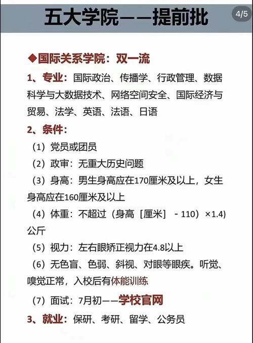 世界大學排名2012_國際關系學院排名提升_全球治理與國際組織就業率
