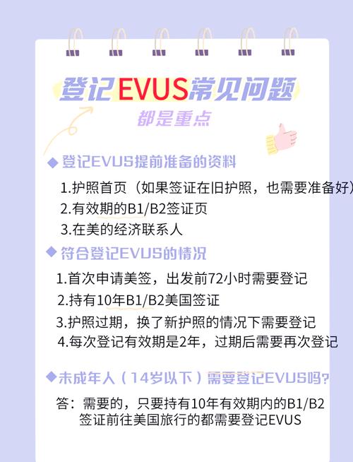 EVUS登記狀態查詢步驟_美國簽證EVUS系統登記查詢方法_美國簽證系統