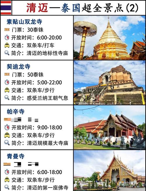 泰國旅游攻略 清邁旅游攻略 普吉島旅游攻略_曼谷旅游攻略_bangkok是什么意思