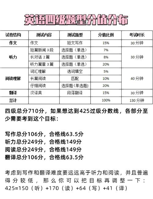 美國初中生_2024年美國學(xué)生數(shù)學(xué)成績分析_美國四年級八年級學(xué)生閱讀成績下降