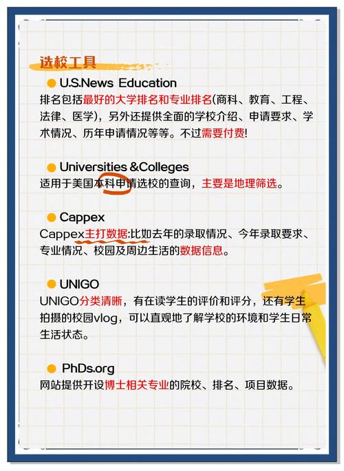 美國留學選校APP _ 留學選校數據化 _美國留學 太傻留學