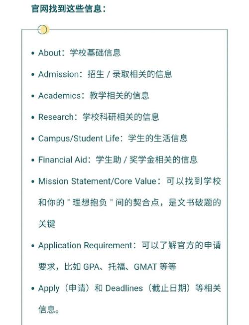美國留學選校APP _ 留學選校數據化 _美國留學 太傻留學