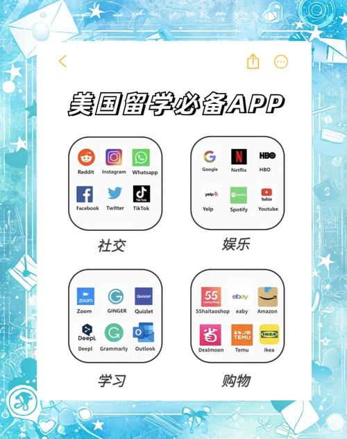美國留學 太傻留學_ 留學選校數據化 _美國留學選校APP 