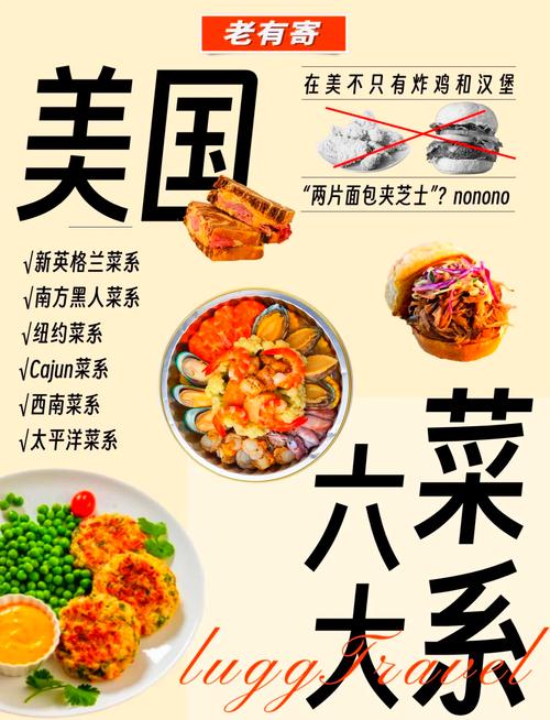 美國快餐文化介紹_美國飲食文化特點_美國飲食文化
