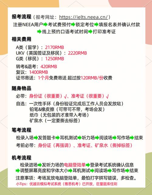 雅思準考證打印時間_雅思考試機考操作指南_雅思烤鴨
