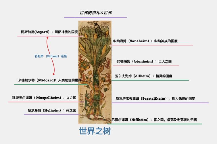 密涅瓦大學(xué)_美國密涅瓦大學(xué)_Minerva Schools at KGI