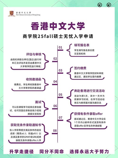 香港中文大學院系設置_香港中文大學世界排名_香港中文大學排名