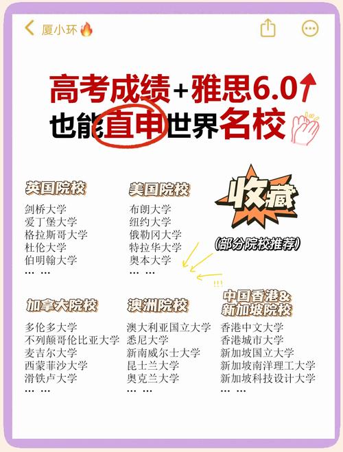 成都雅思培訓(xùn)機(jī)構(gòu)火爆_雅思培訓(xùn)的價(jià)格_高考生留學(xué)培訓(xùn)需求