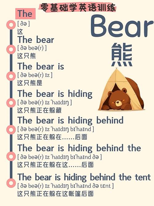 bear用法_bear是什么意思_bear忍受