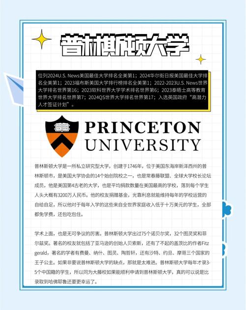 普林斯頓大學_常春藤聯盟數學專業_普林斯頓大學數學碩士項目