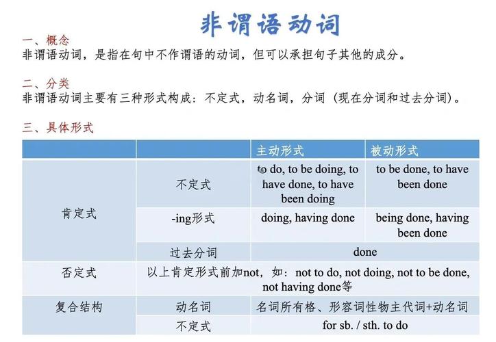 beat名詞用法_beat動詞用法_beat it是什么意思