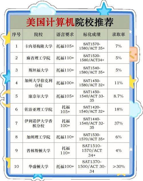 美國阿肯色州立大學(xué)_科羅拉多州立大學(xué)熱門專業(yè)_科羅拉多州立大學(xué)留學(xué)專業(yè)