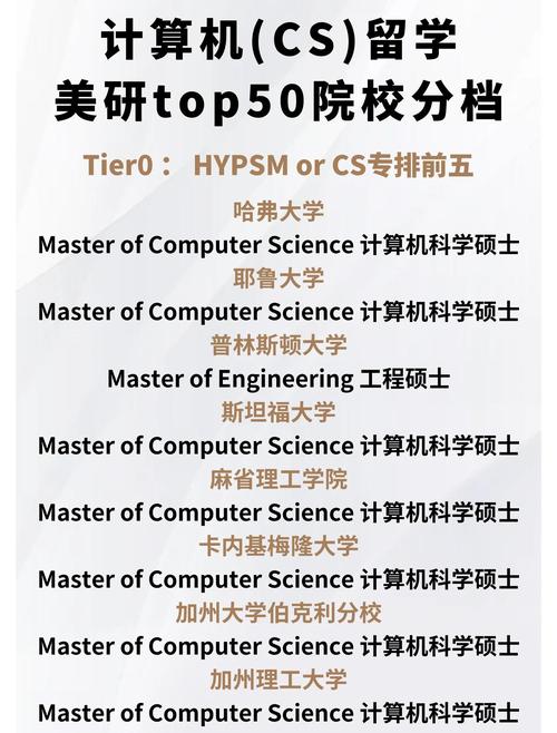 美國阿肯色州立大學(xué)_科羅拉多州立大學(xué)留學(xué)專業(yè)_科羅拉多州立大學(xué)熱門專業(yè)