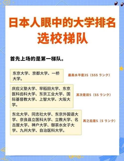 日本留學排名前10大學_東京大學排名_名古屋大學排名