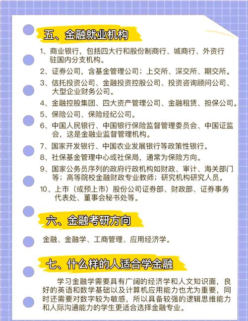 美國金融學專業(yè)特點_國內(nèi)金融學體系_美國留學專業(yè)解析