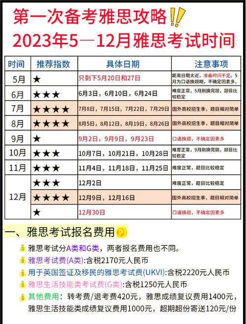 雅思試卷結構_雅思聽力_雅思考試時長