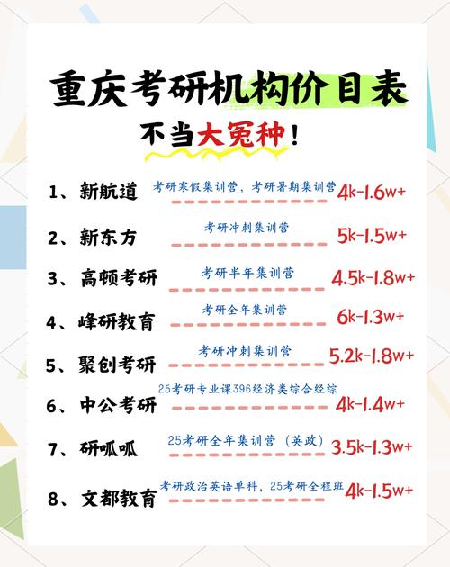 重慶環(huán)球留學(xué)培訓(xùn)價(jià)格_重慶留學(xué)培訓(xùn)機(jī)構(gòu)收費(fèi)_環(huán)球雅思國(guó)際英語