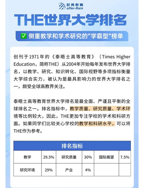 一流大學(xué)評(píng)價(jià)體系_大學(xué)本質(zhì)定義_博洛尼亞大學(xué)排名