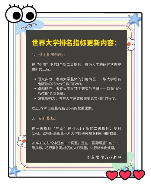 大學(xué)本質(zhì)定義_博洛尼亞大學(xué)排名_一流大學(xué)評(píng)價(jià)體系