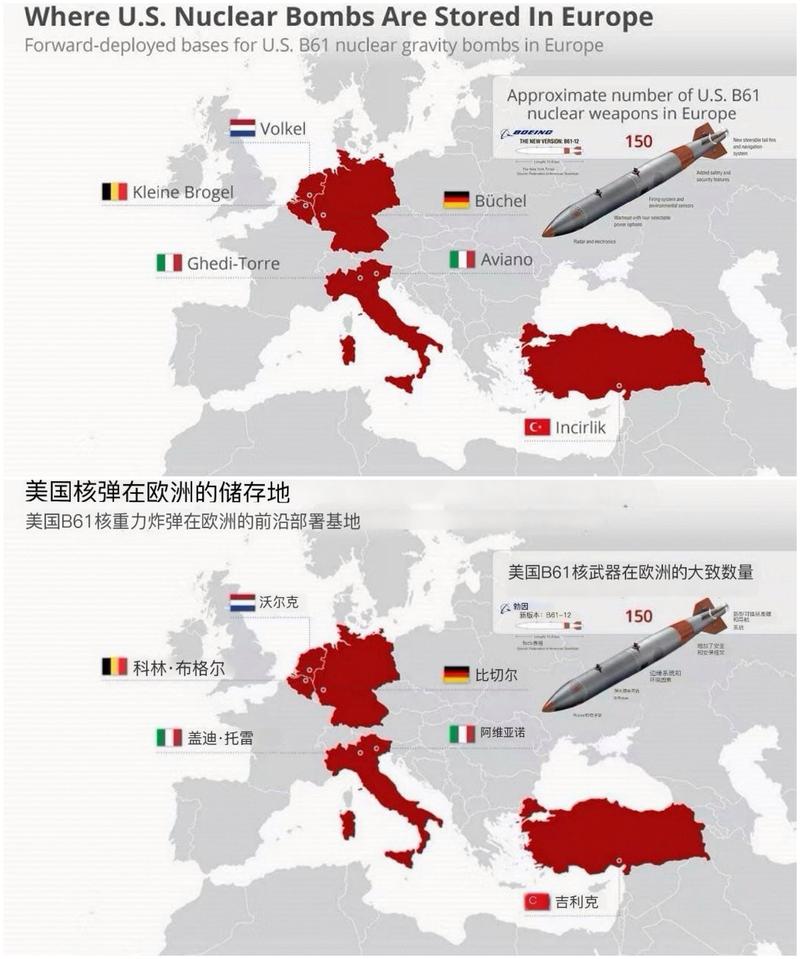 英國核武器規(guī)模擴大_美國核彈英國部署_美國英國