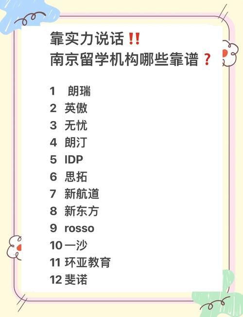 南京美國留學機構排名_2025南京留學機構權威排名_美國專業(yè)排名