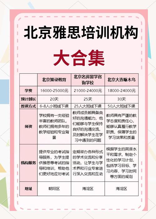 雅思培訓(xùn)機(jī)構(gòu)_雅思托福培訓(xùn)中心_北京世紀(jì)雅思培訓(xùn)