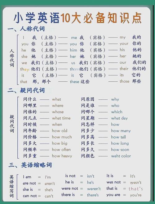 bugun英語用法核對_begun是什么意思_begin和began用法區別