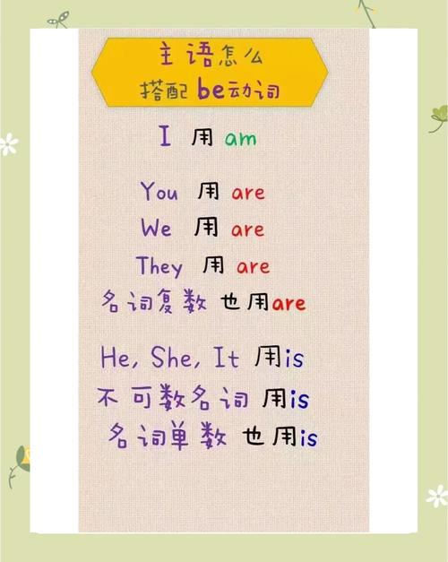 bugun英語用法核對_begin和began用法區別_begun是什么意思
