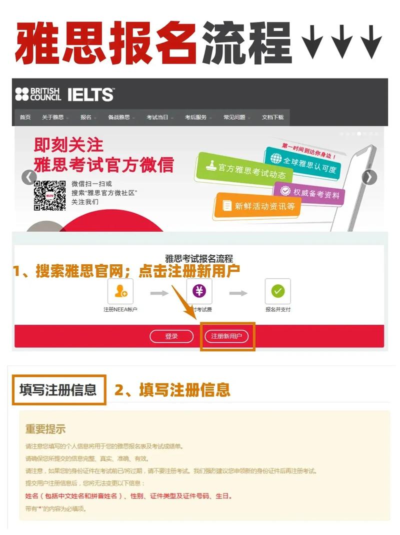CET考試報名流程_CET考試資格查詢_雅思學校