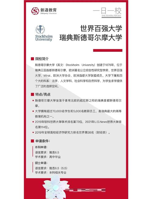 2022瑞典大學(xué)排名_瑞典大學(xué)排名_瑞典大學(xué)排名