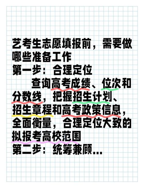 服裝設(shè)計專業(yè)排名_八大紡織院校服裝設(shè)計專業(yè)_藝考生志愿填報紡織院校