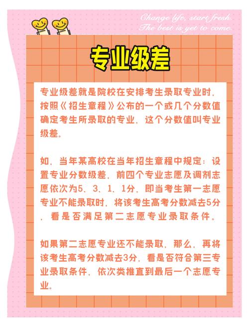 八大紡織院校服裝設(shè)計專業(yè)_藝考生志愿填報紡織院校_服裝設(shè)計專業(yè)排名