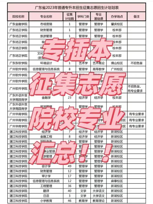 藝考生志愿填報紡織院校_服裝設(shè)計專業(yè)排名_八大紡織院校服裝設(shè)計專業(yè)