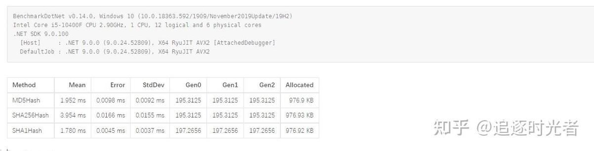 benchmark什么意思_基準(zhǔn)測試工具 _ MySQL基準(zhǔn)測試套件 