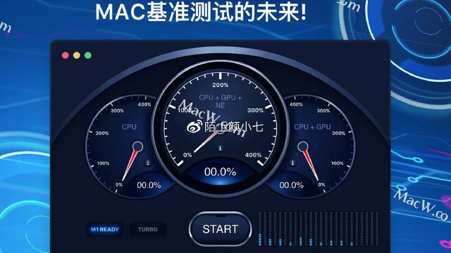 基準(zhǔn)測試工具 _ MySQL基準(zhǔn)測試套件 _benchmark什么意思