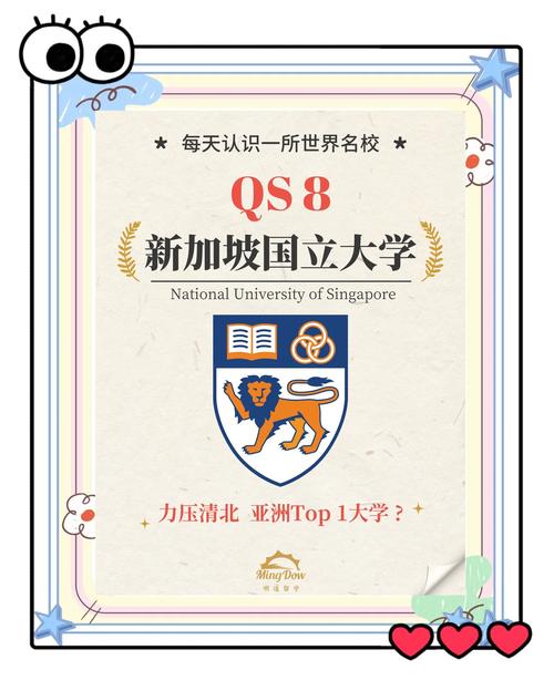 新加坡國立大學專業_新加坡國立大學留學申請要求_新加坡國立大學熱門專業介紹