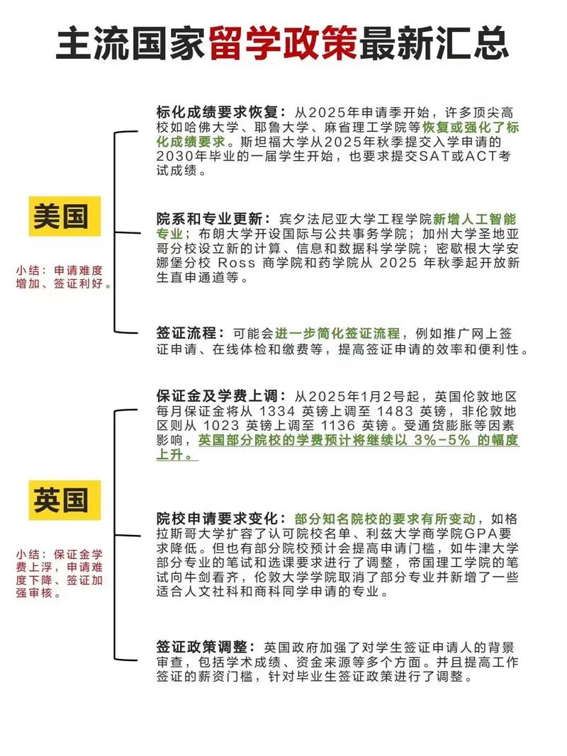 專業留學中介_AI留學文書風險_ChatGPT留學申請風險