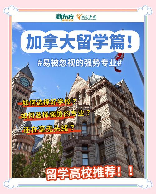 留學(xué)加拿大院校選擇因素_加拿大大學(xué)性質(zhì)分類_加拿大留學(xué)專業(yè)選擇