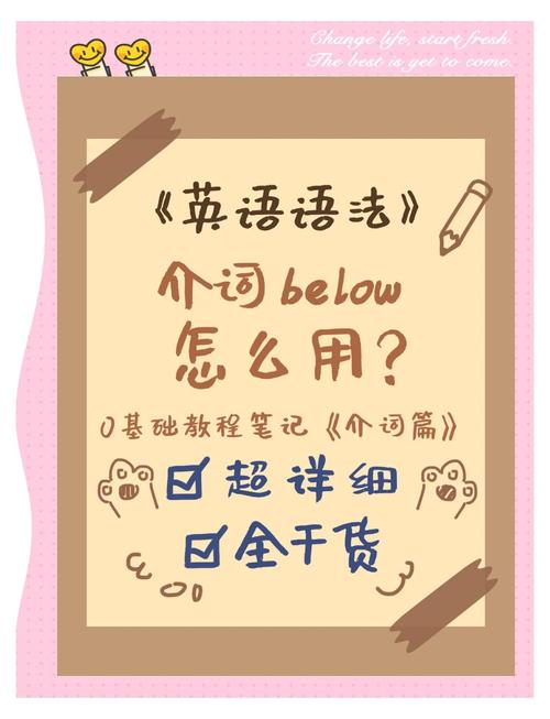 英語單詞表達摯愛_beloved是什么意思_beloved詞源構成