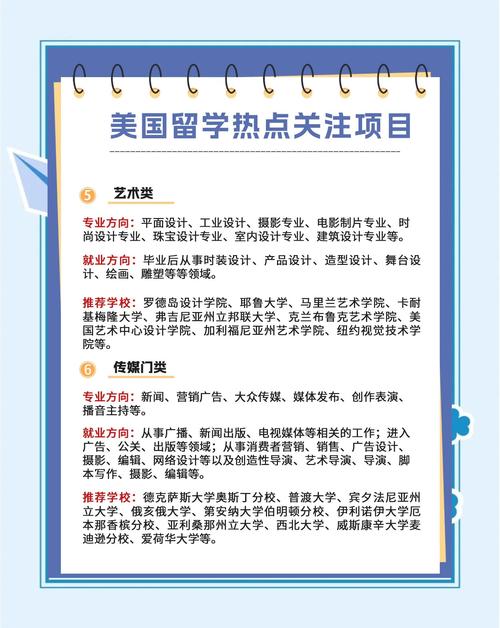 美國留學專業排名_美國留學職業規劃_美國留學專業選擇方法