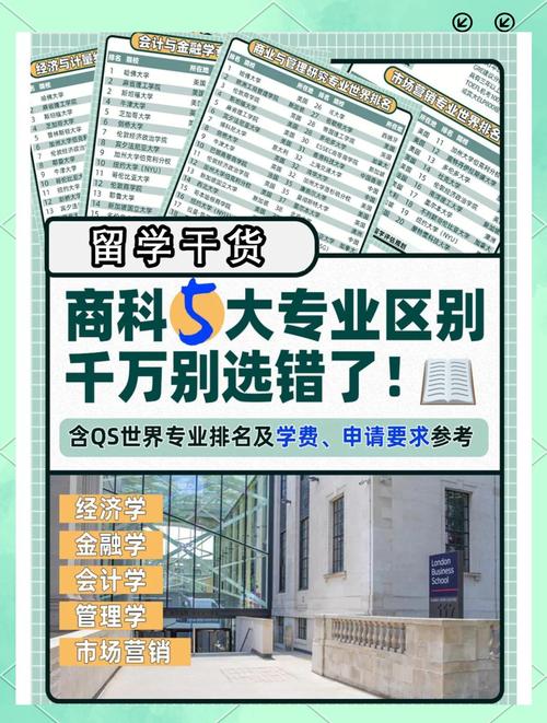 商科專業_商科專業就業方向_商科專業分類及就業前景