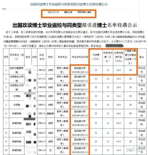 菲律賓高等教育發展歷史_菲律賓大學教育特色_菲律賓大學排名