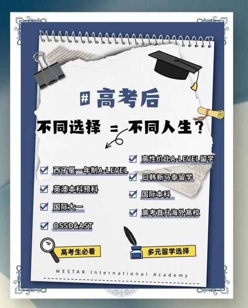 新西蘭留學簽證政策_新西蘭留學熱門專業(yè)_2024高考留學新西蘭優(yōu)勢