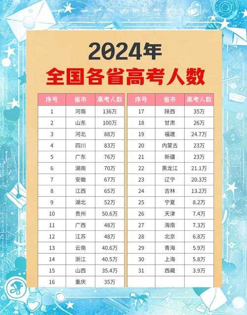 新西蘭留學熱門專業(yè)_新西蘭留學簽證政策_2024高考留學新西蘭優(yōu)勢
