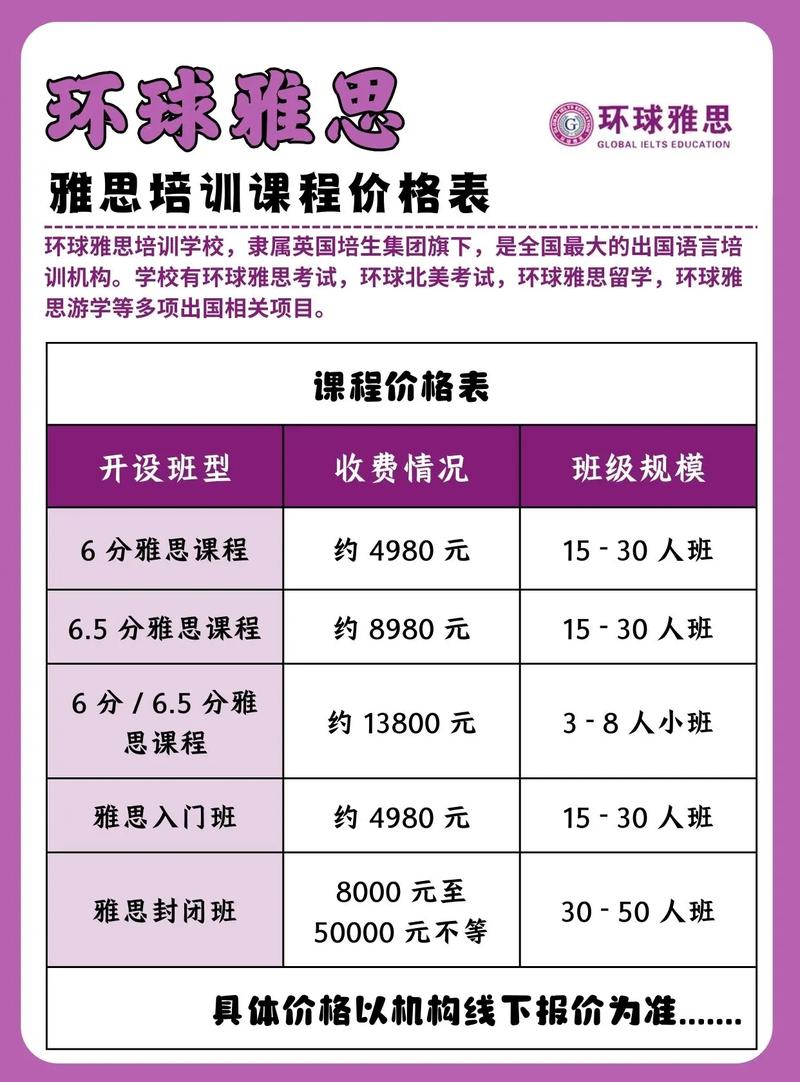 2025環球雅思收費標準_環球雅思學費_雅思常規班課價格區間