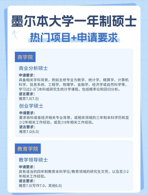 墨爾本皇家理工大學預科申請條件_墨爾本皇家理工大學本科申請要求_墨爾本理工大學