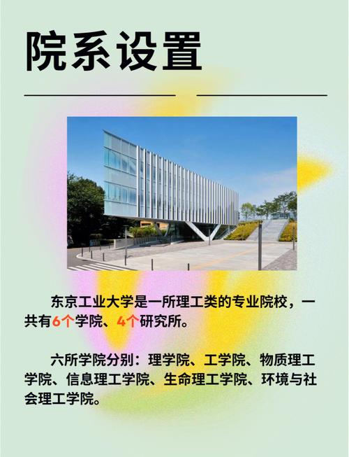 東京工業大學世界排名_東京工業大學相當中國什么大學_日本工業大學排名