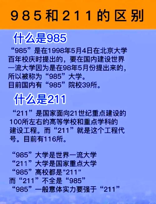 西北大學專業排名_西北大學211退步原因_211工程退步大學分析