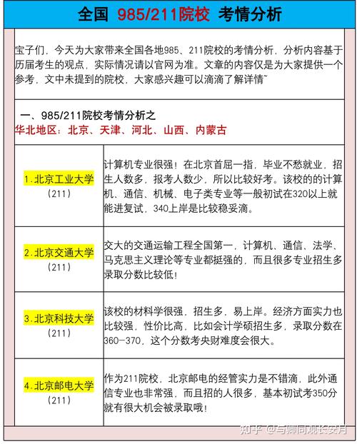西北大學211退步原因_西北大學專業排名_211工程退步大學分析
