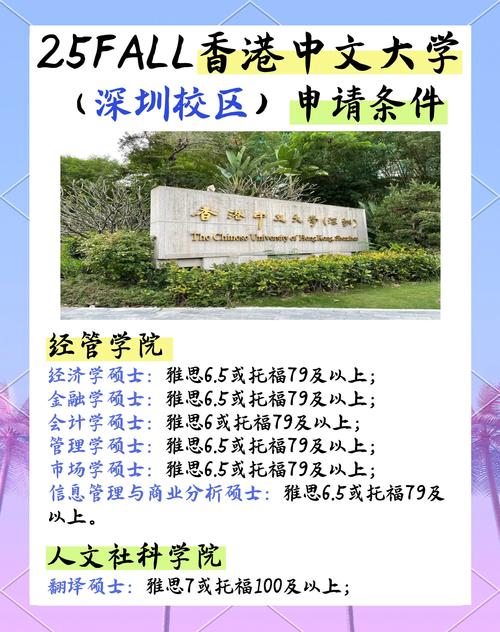 香港中文大學(xué)（深圳）計算機與信息工程碩士_中外合辦碩士項目_香港中文大學(xué)研究生專業(yè)